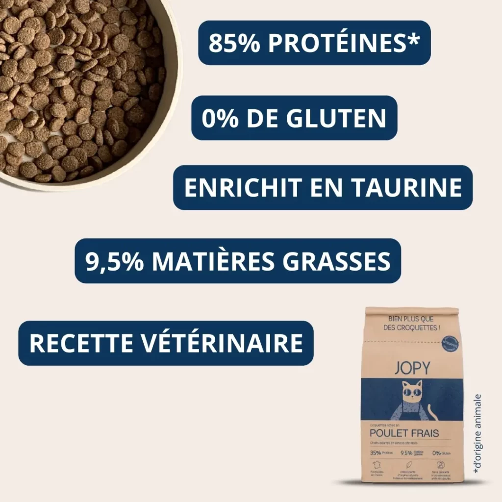 Croquettes chat stérilisé adulte ou senior - Poulet - Jopy