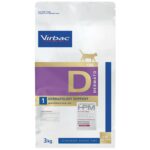 Virbac Veterinary HPM Dermatology Support Chat