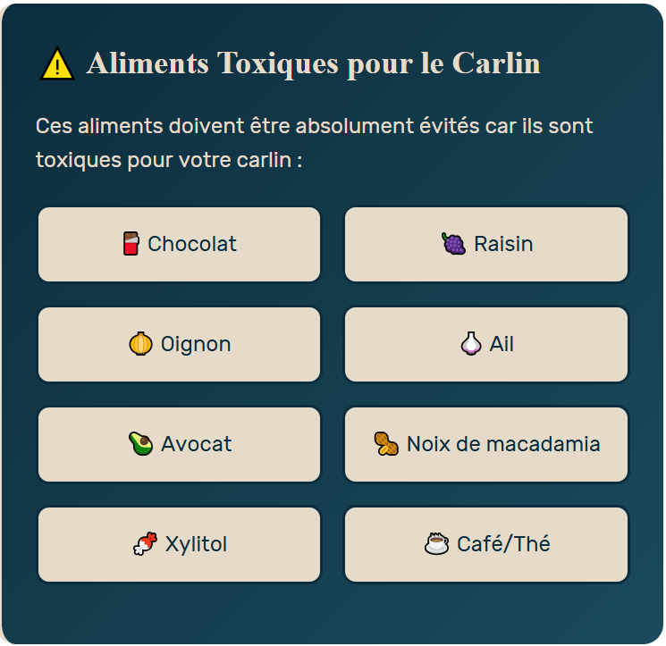 aliments toxiques carlin