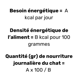 formule calcul quantité croquettes chat