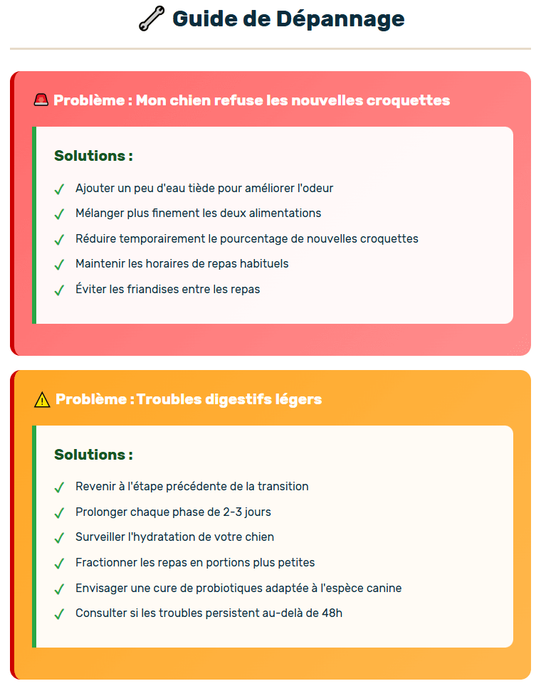 guide dépannage transition croquettes chien