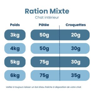 Pâtée pour chat adulte au sanglier Jopy