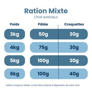 Pâtée pour chat adulte au sanglier Jopy