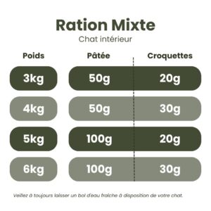 Pâtée pour chat adulte au sanglier Jopy