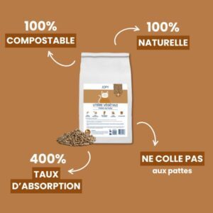 Litière Végétale Pellets de Paille pour chat Jopy