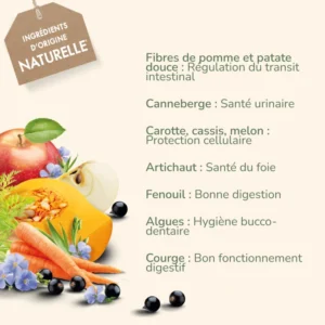 Croquettes pour Junior - Puppy Maxi Saveur Sardine - Pure Life